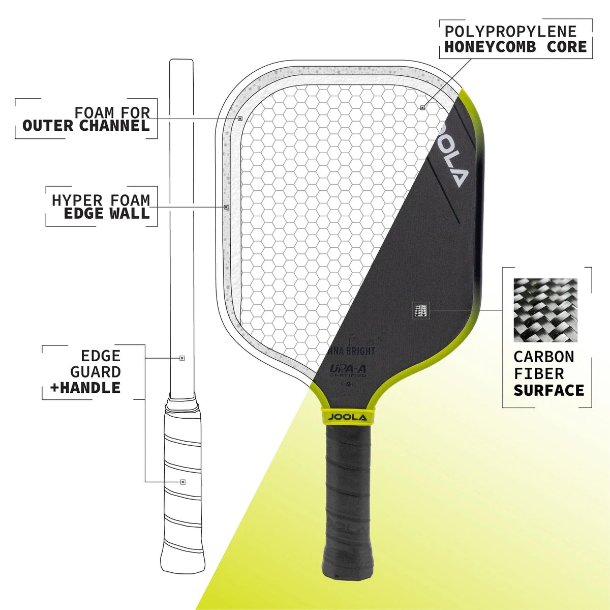 JOOLA Scorpeus 3S 14mm Pickleball Paddle
