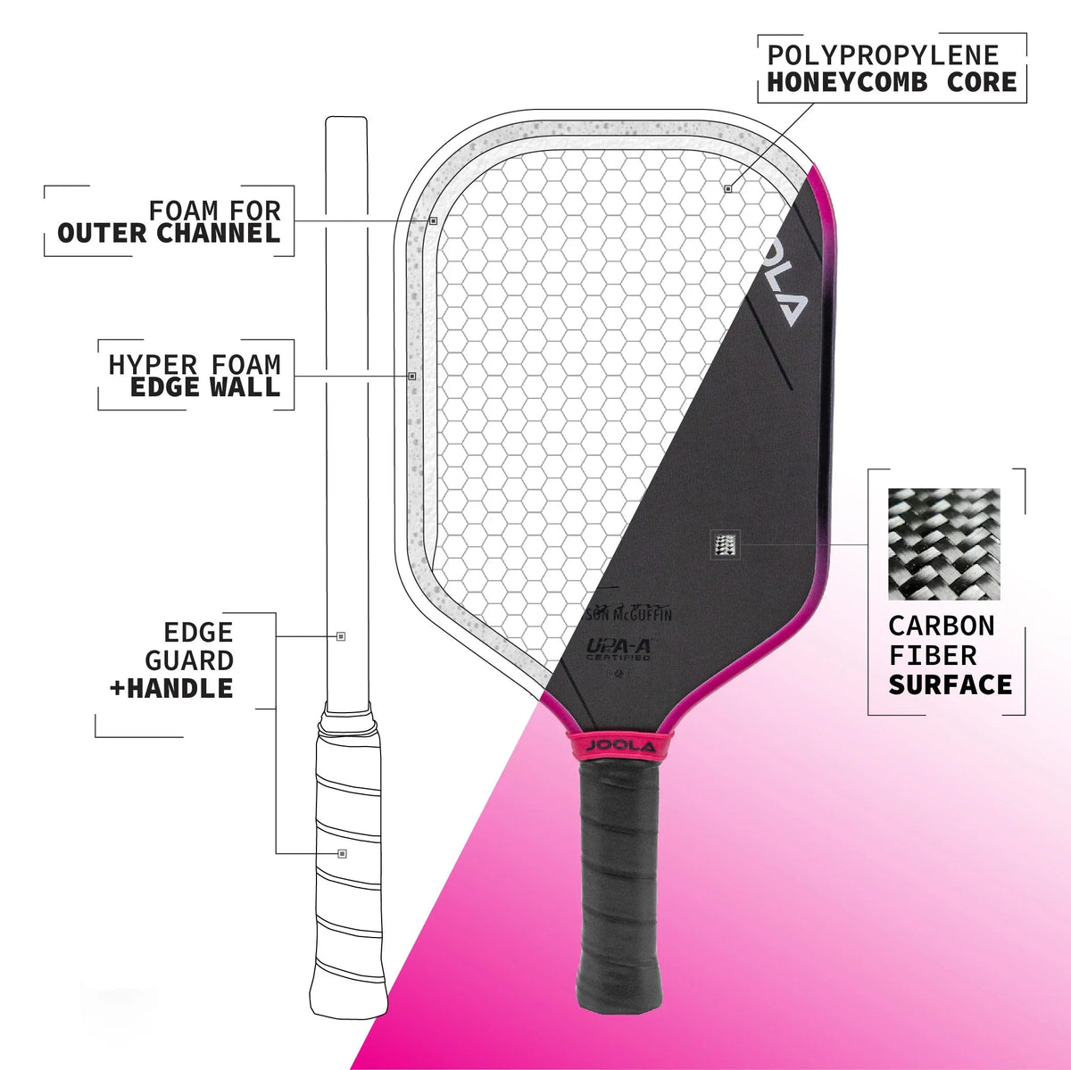 JOOLA Magnus 3S 14mm Pickleball Paddle