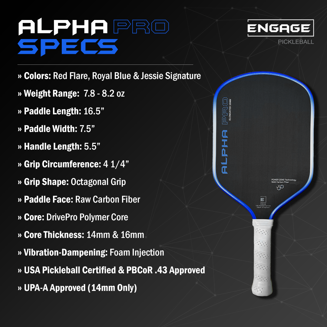 Alpha Pro | Explore the Axiom Series