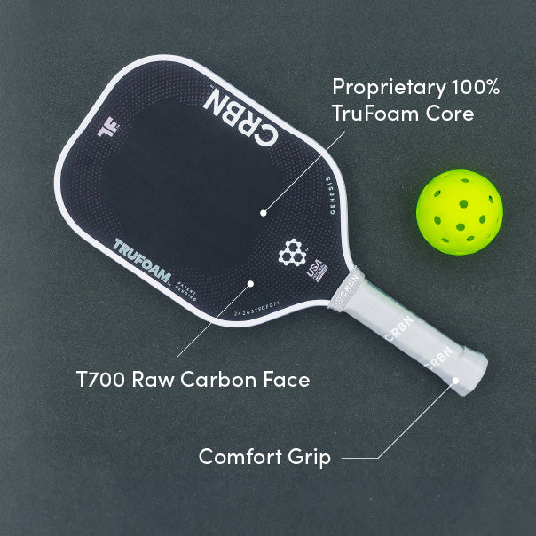 CRBN² TruFoam Genesis (Square)